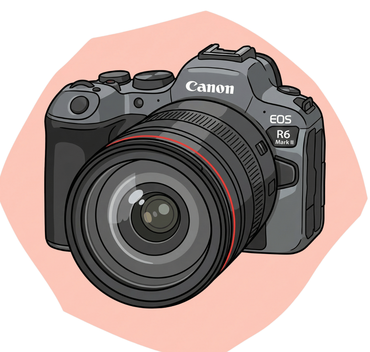 Canon EOS R6 Mark II