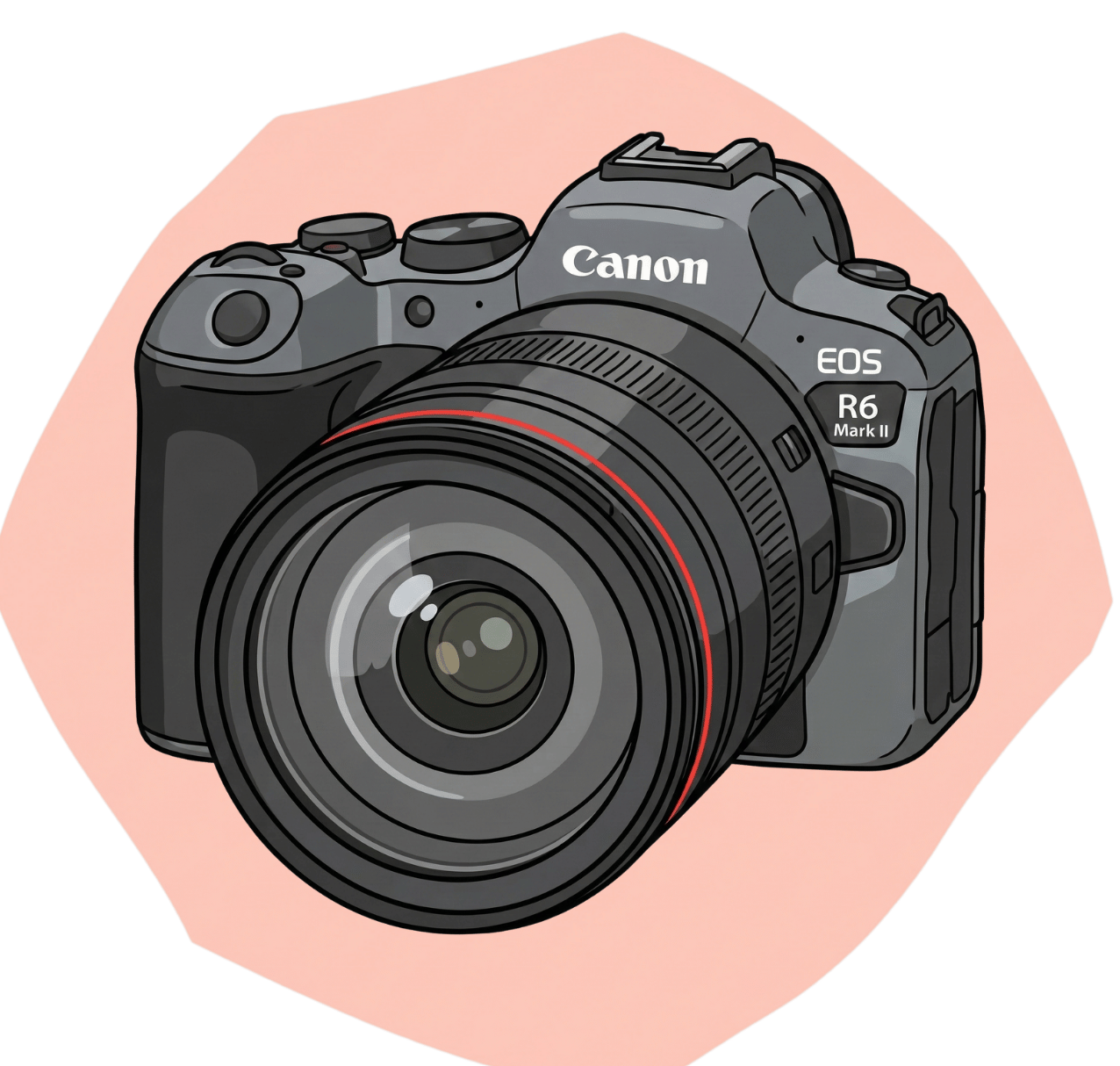 Canon EOS R6 Mark II