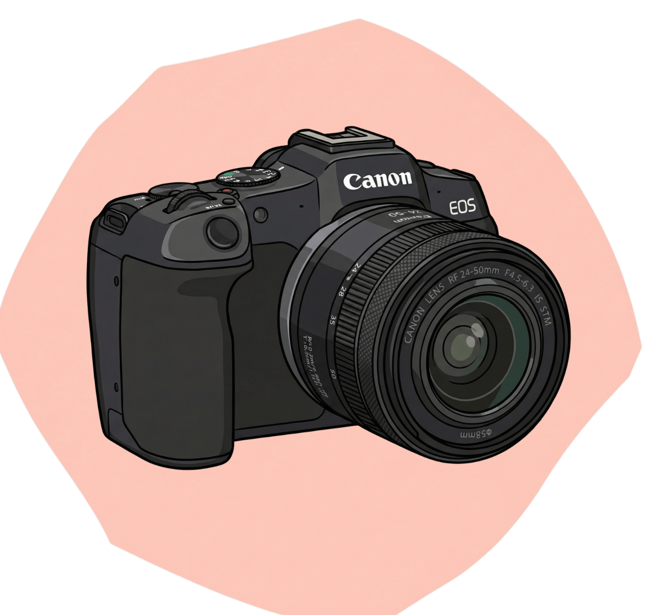 Canon EOS R8