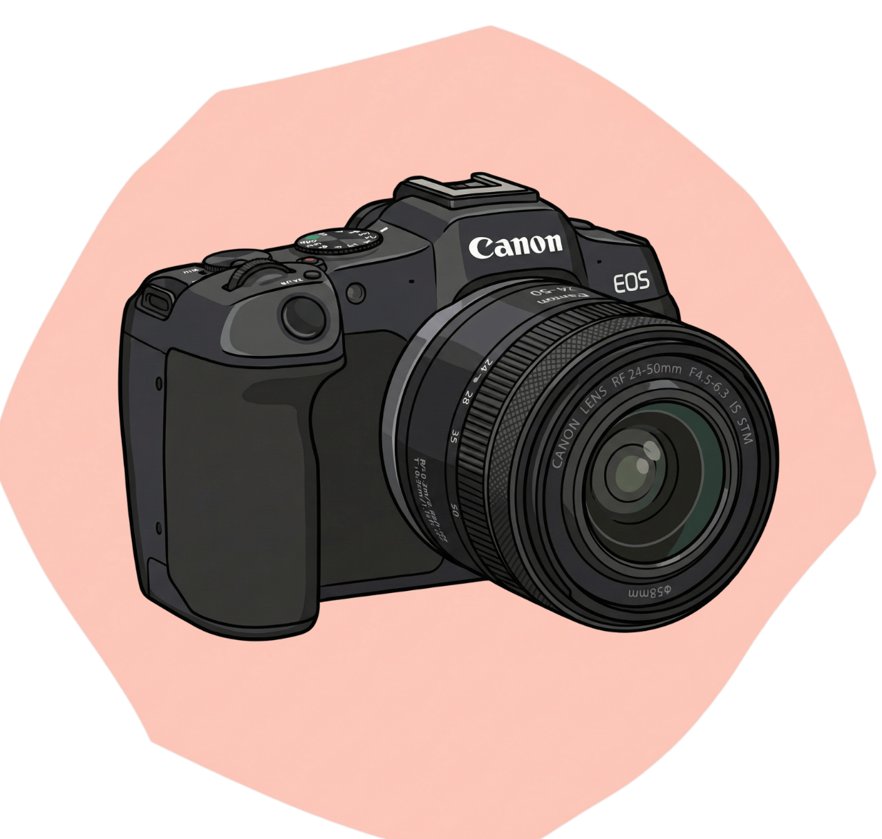 Canon EOS R8
