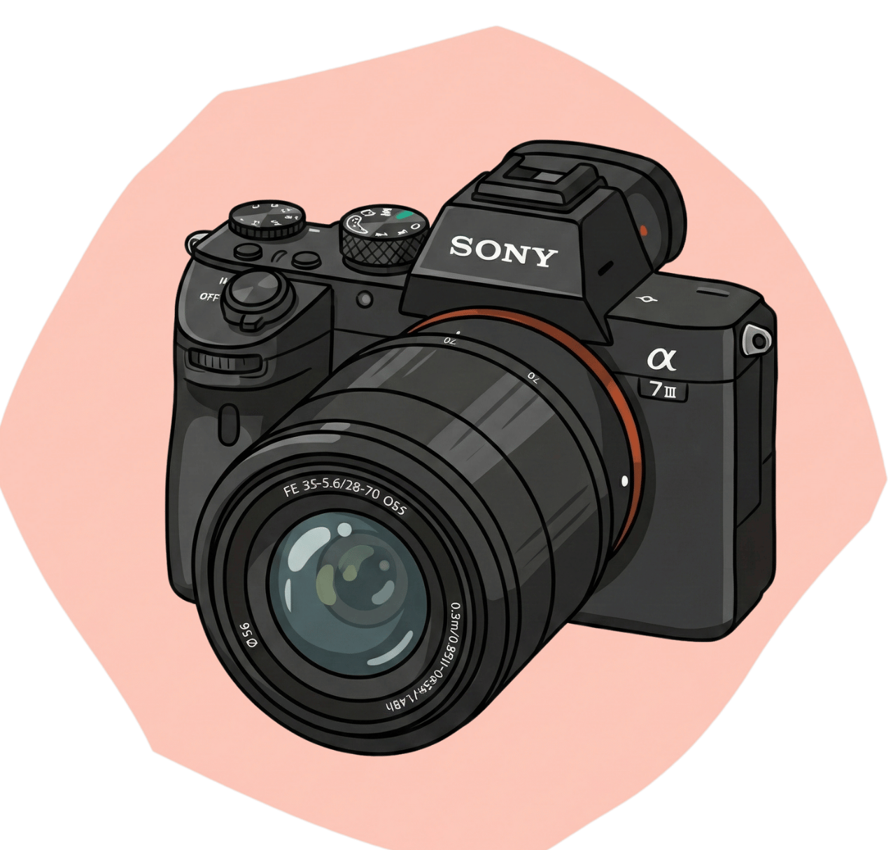 Sony Alpha 7 III