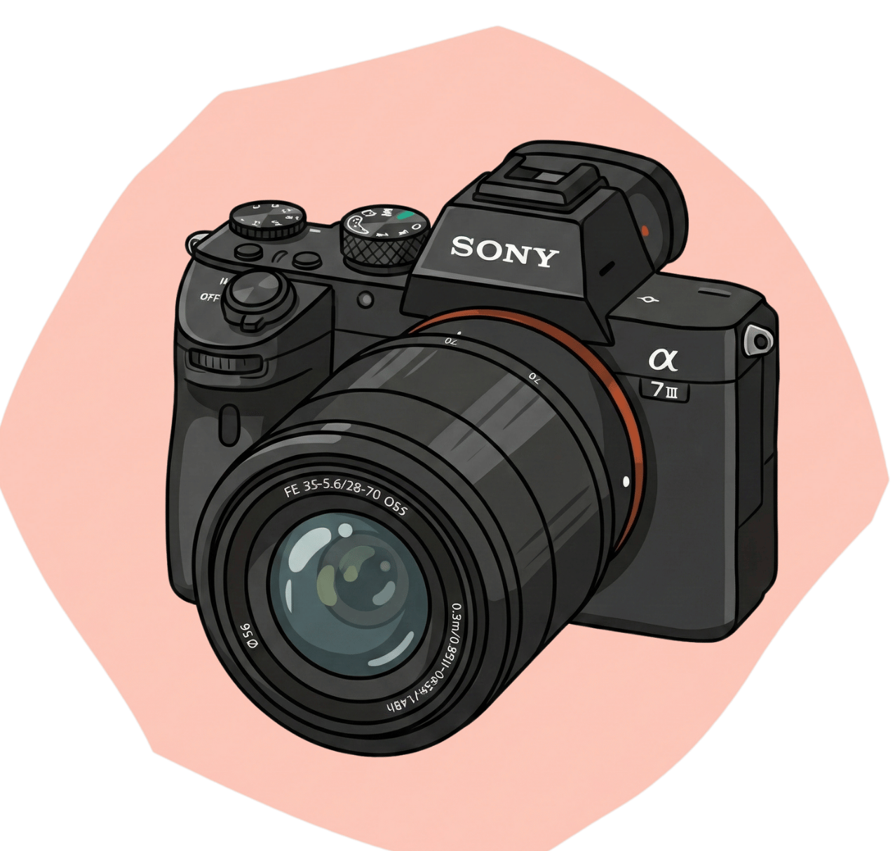 Sony Alpha 7 III